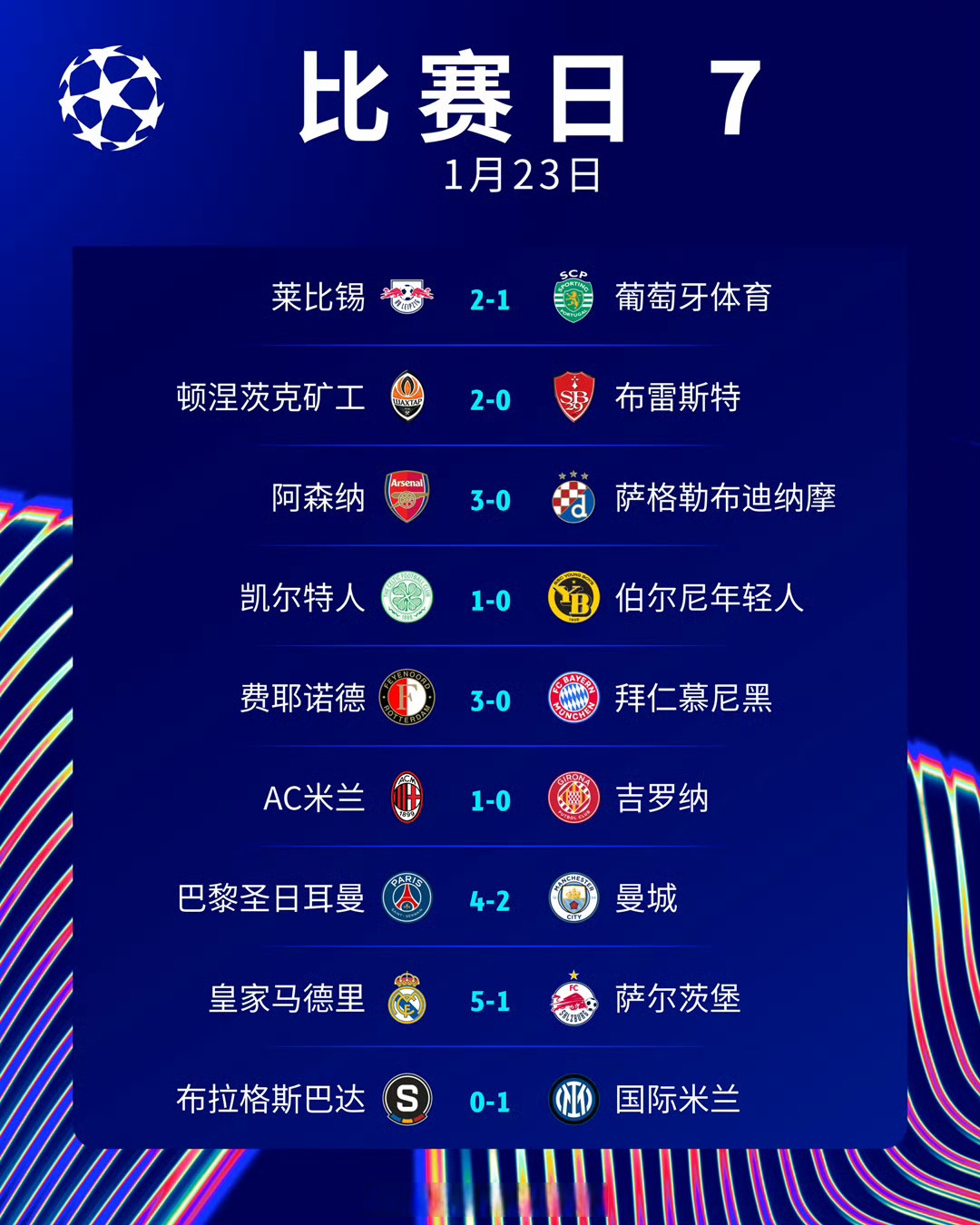 欧预赛决赛赛程已定，强强对话共赴巅峰的简单介绍