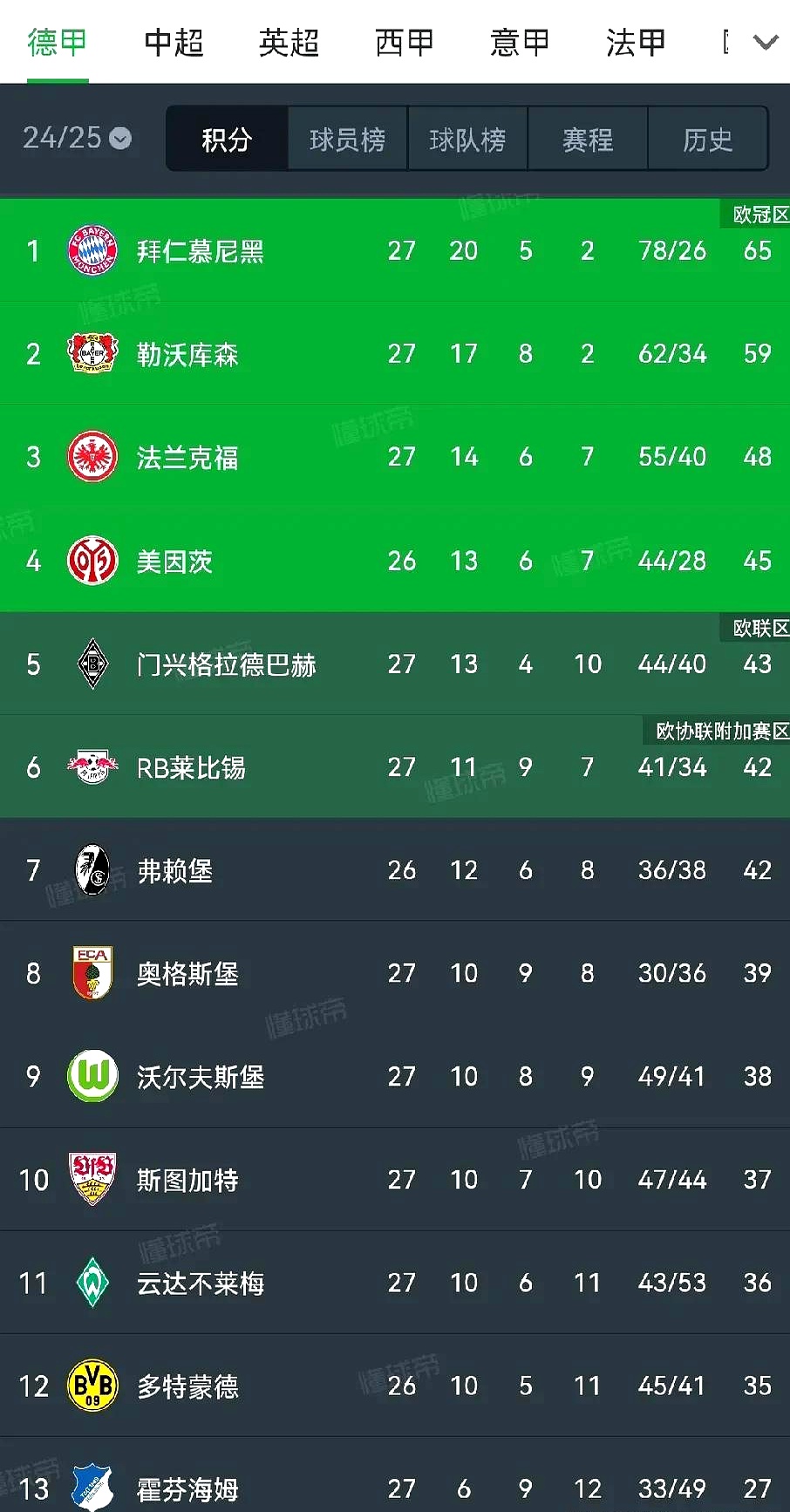 意甲劲旅挑战英超传统强队，两队实力对比一览无余