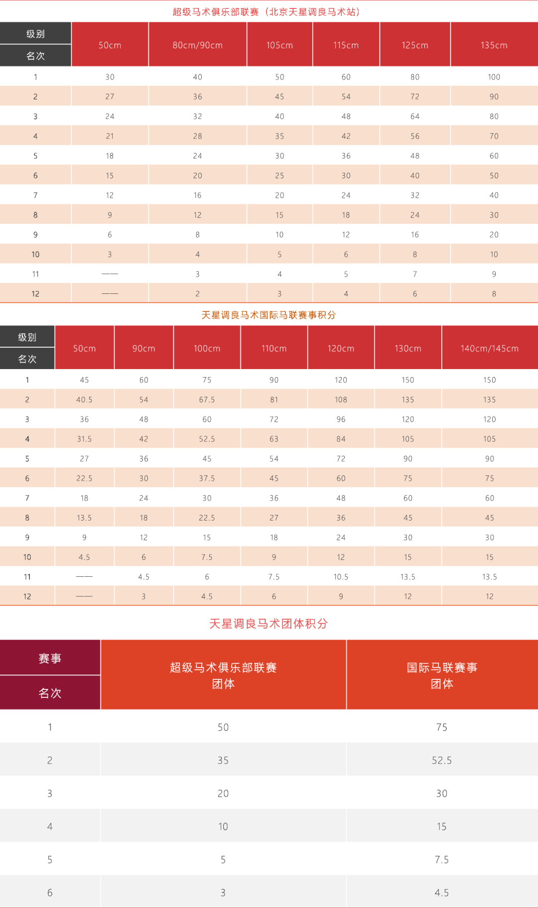 马赛客场击败对手，继续领跑积分榜